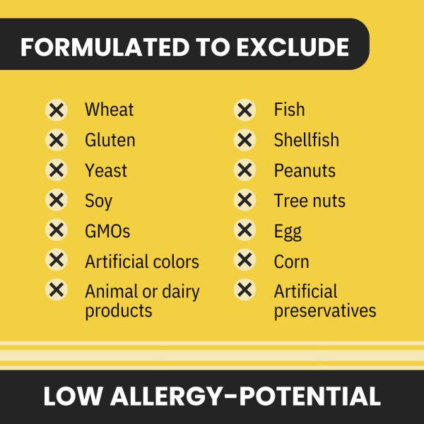 Turmeric Curcumin - Image 5