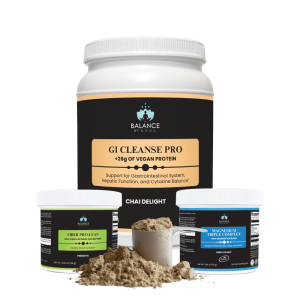 Digestive Reset Bundle
